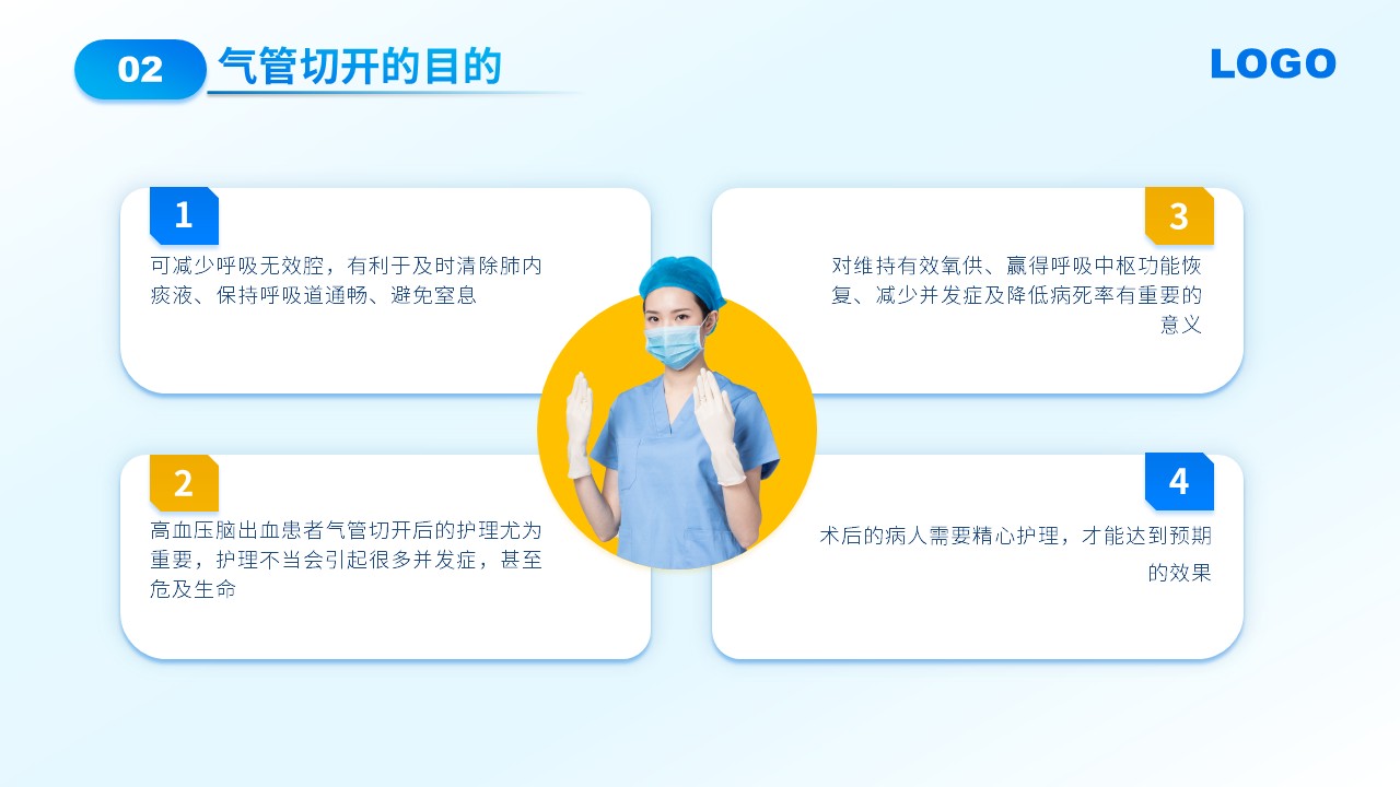 71-气管切开的护理第5页预览