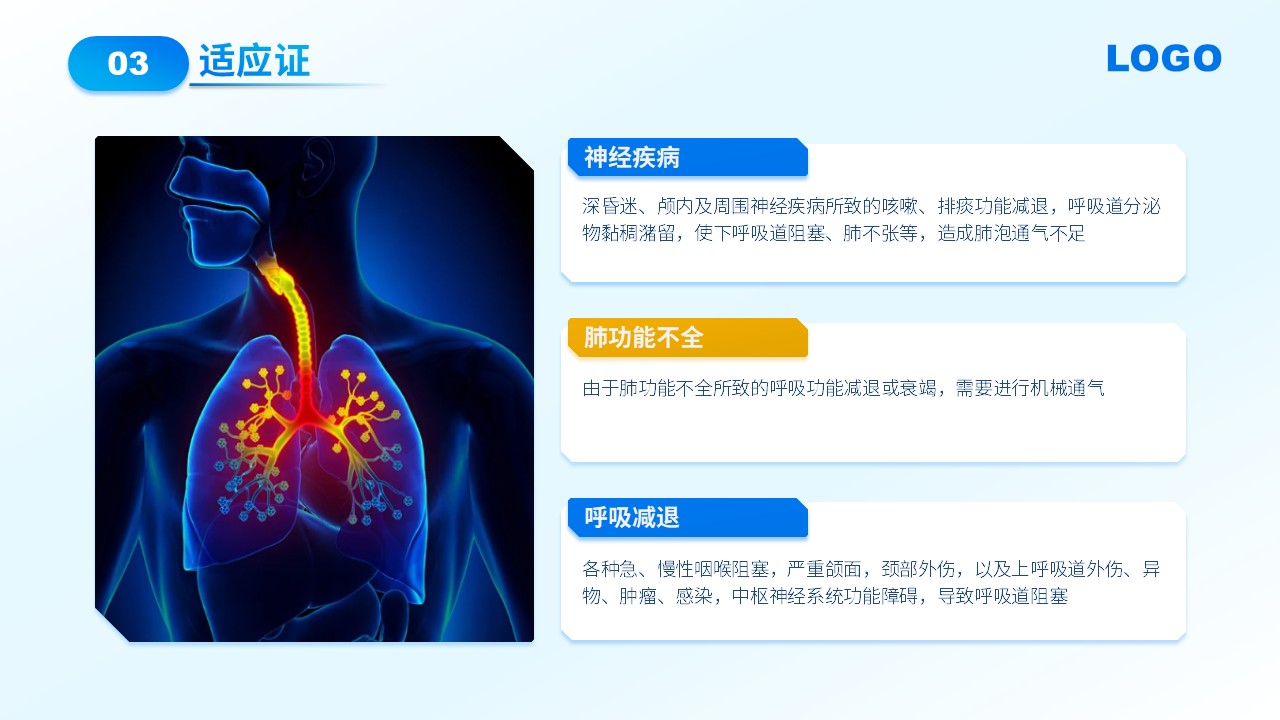 71-气管切开的护理第6页预览