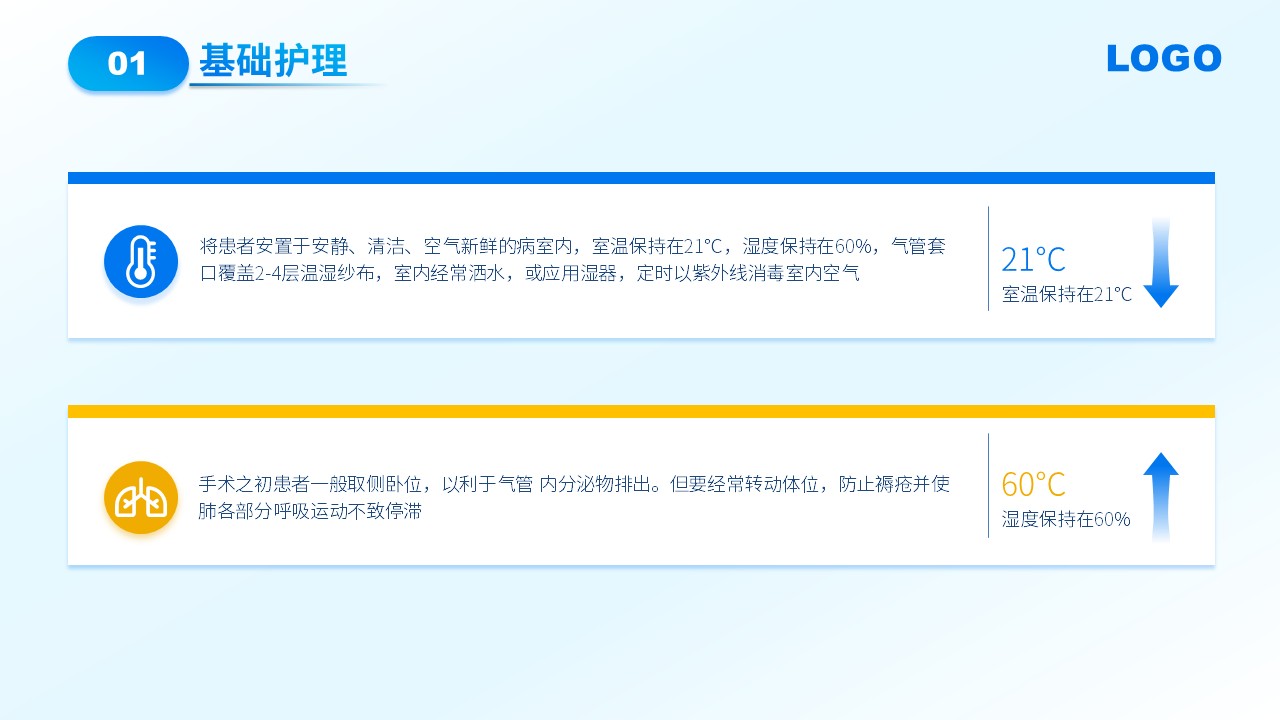 71-气管切开的护理第8页预览