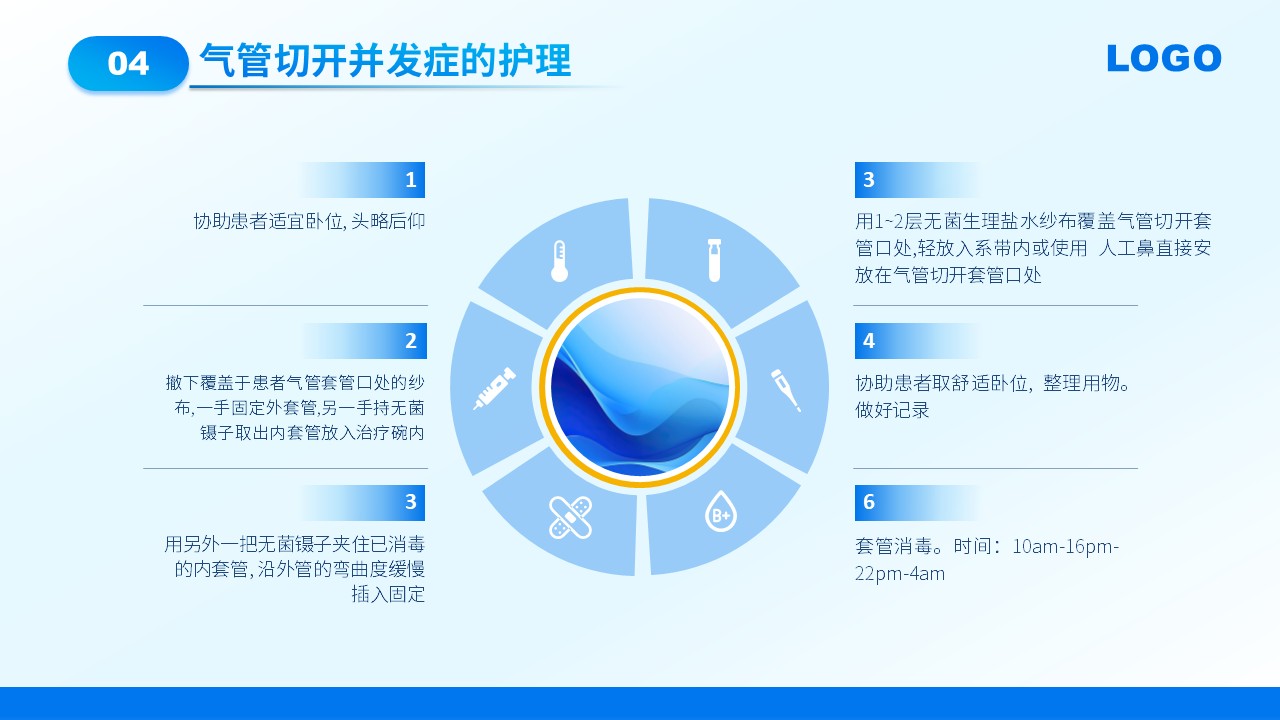 71-气管切开的护理第15页预览