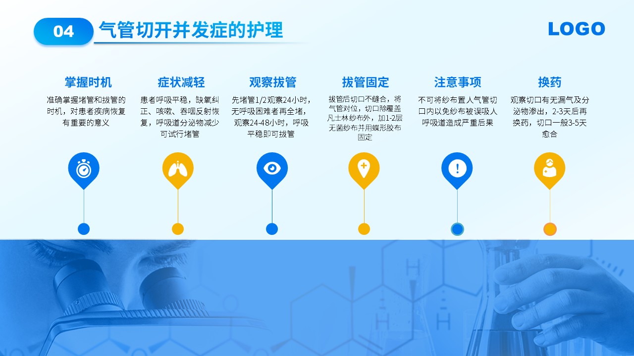 71-气管切开的护理第16页预览