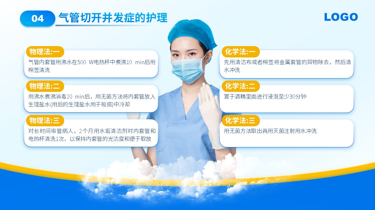 71-气管切开的护理第17页预览