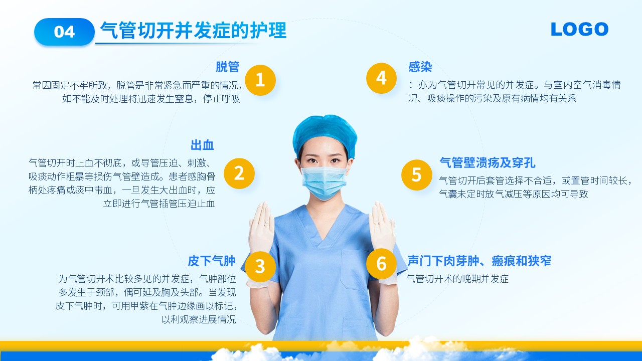 71-气管切开的护理第18页预览