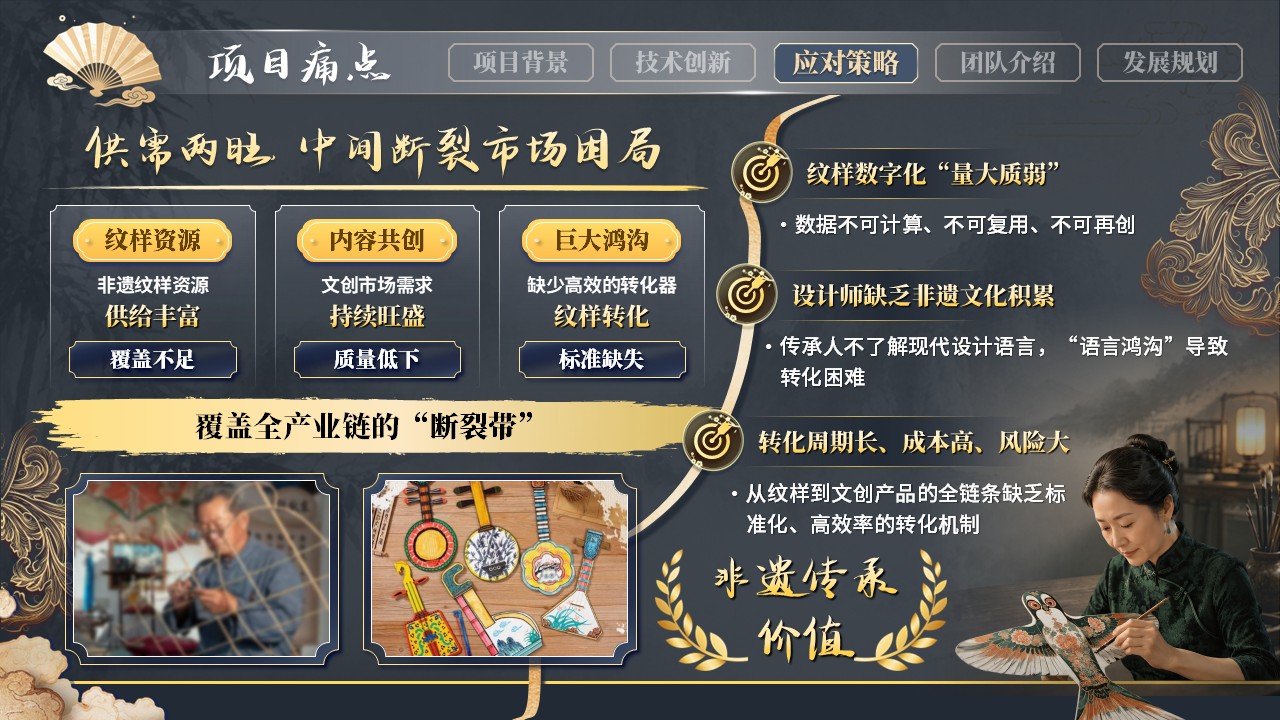 《智绘非遗》大创赛第7页预览图