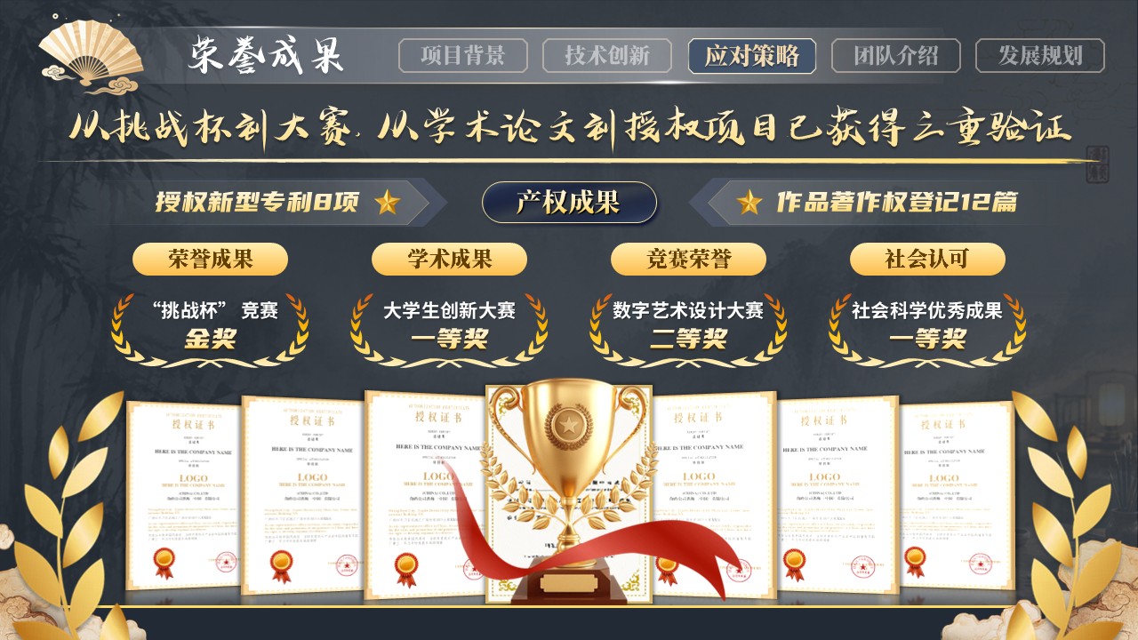 《智绘非遗》大创赛第9页预览图