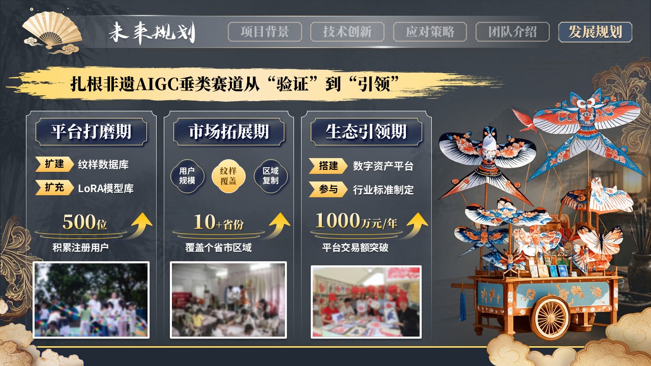 《智绘非遗》大创赛第12页预览图