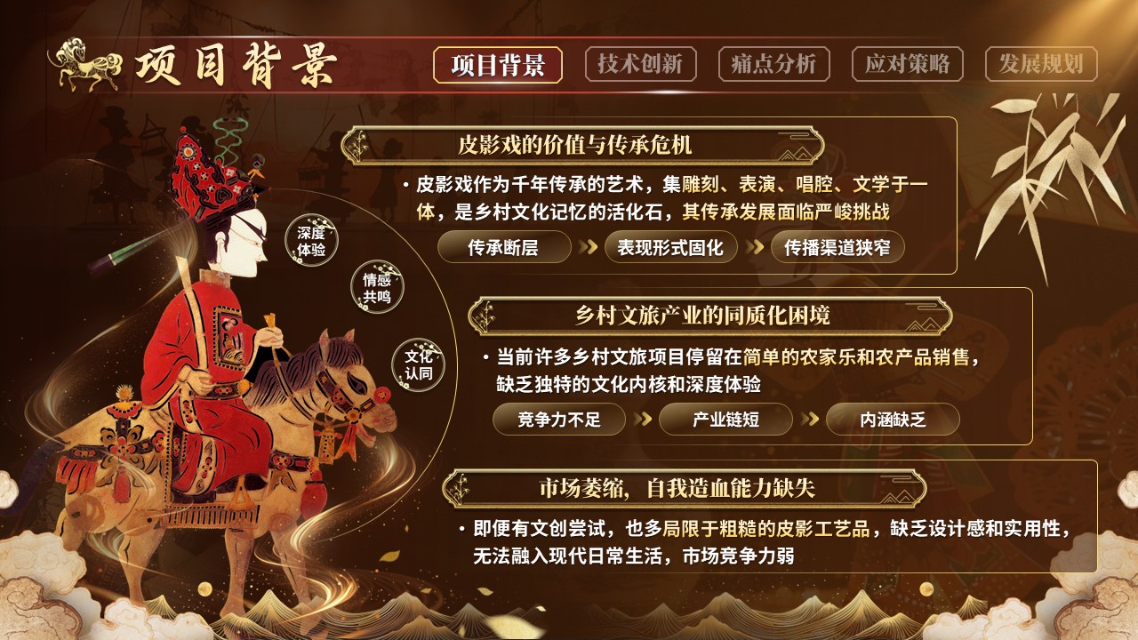 《影戏新乡》大创赛第4页预览图