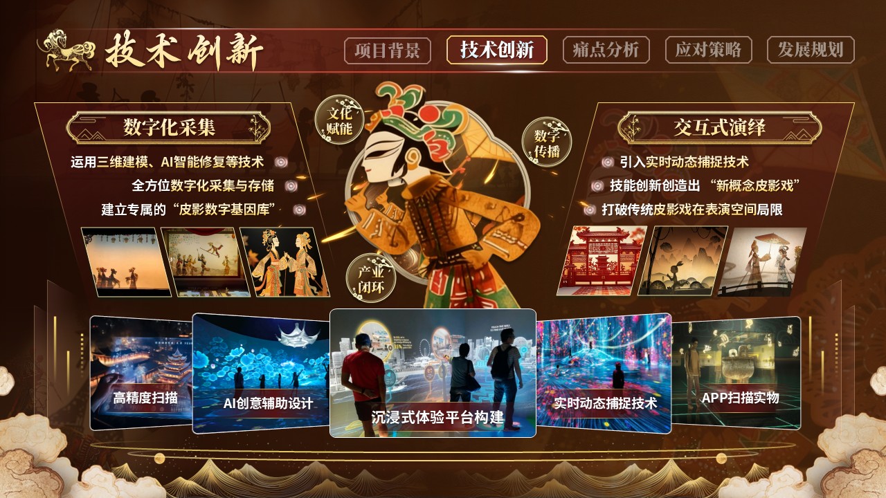 《影戏新乡》大创赛第6页预览图