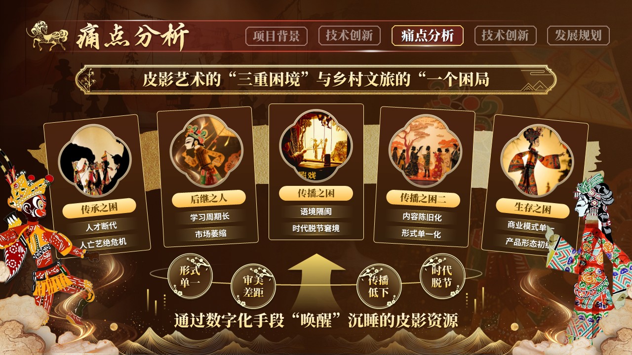 《影戏新乡》大创赛第7页预览图