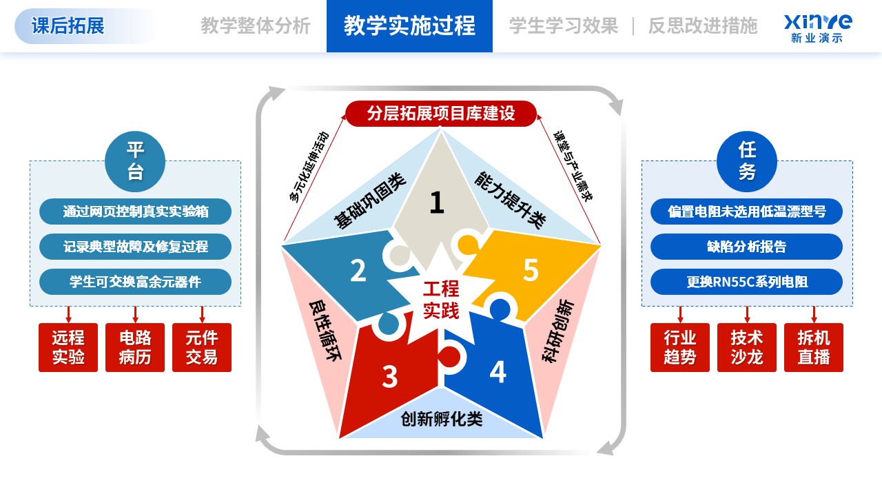 教学实施报告（模拟电子技术-蓝红）第6页预览图
