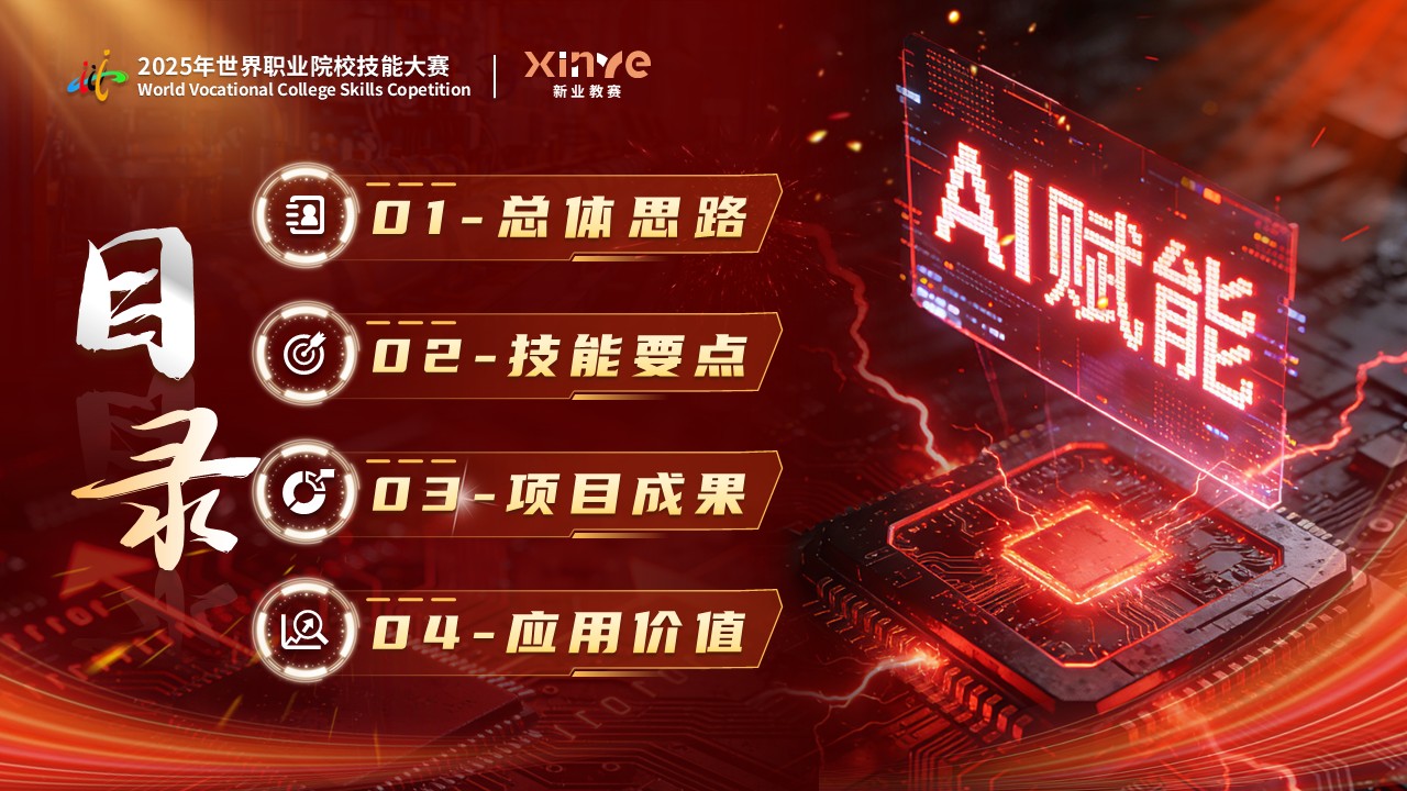 《精准算法》教学技能大赛第2页预览图