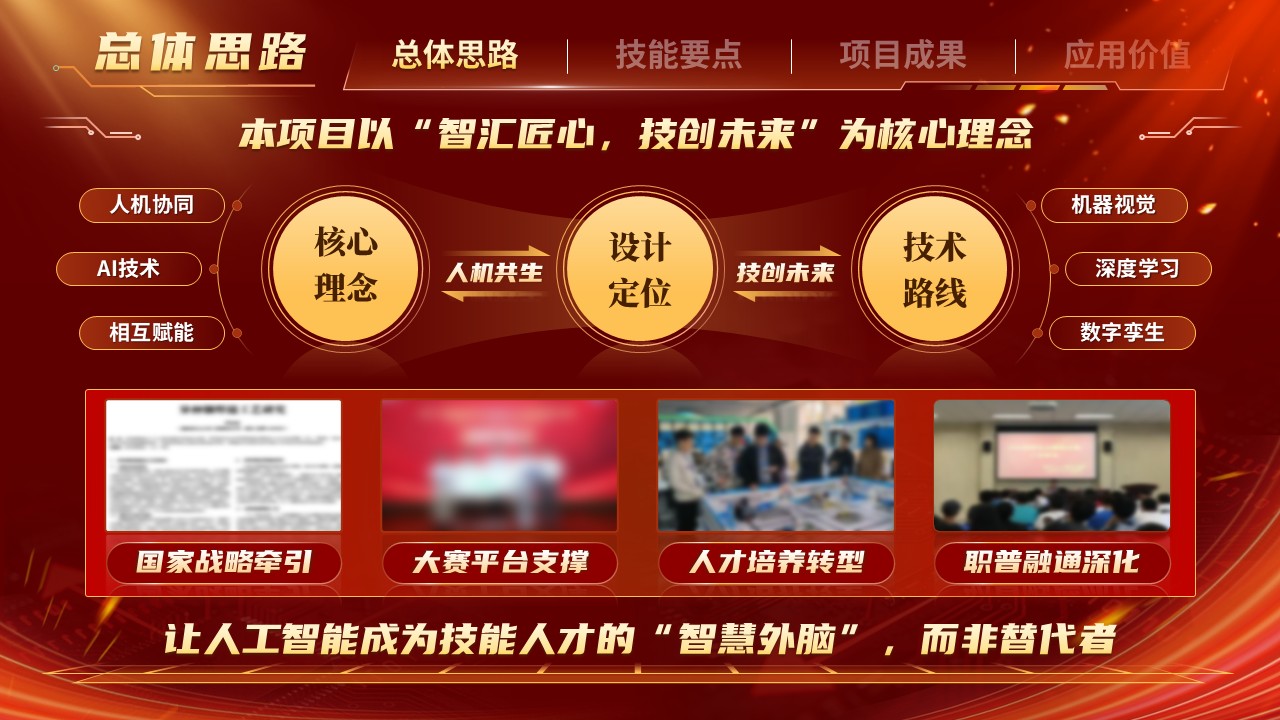 《精准算法》教学技能大赛第4页预览图