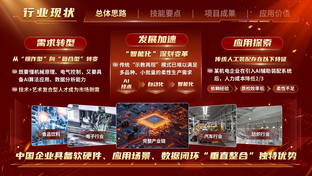 《精准算法》教学技能大赛第5页预览图