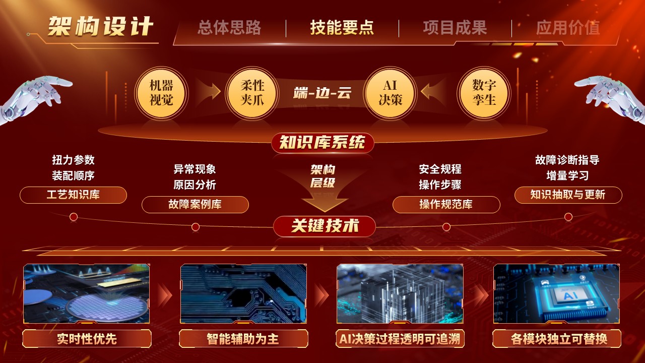 《精准算法》教学技能大赛第7页预览图