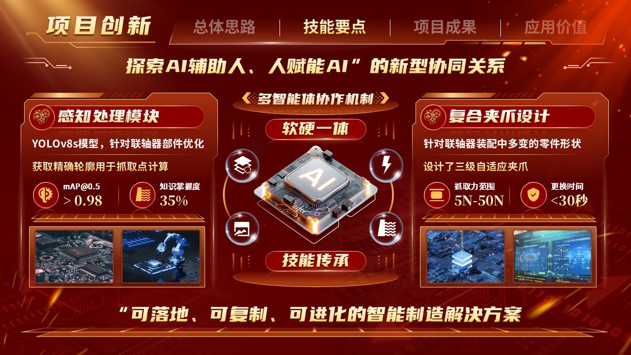 《精准算法》教学技能大赛第8页预览图