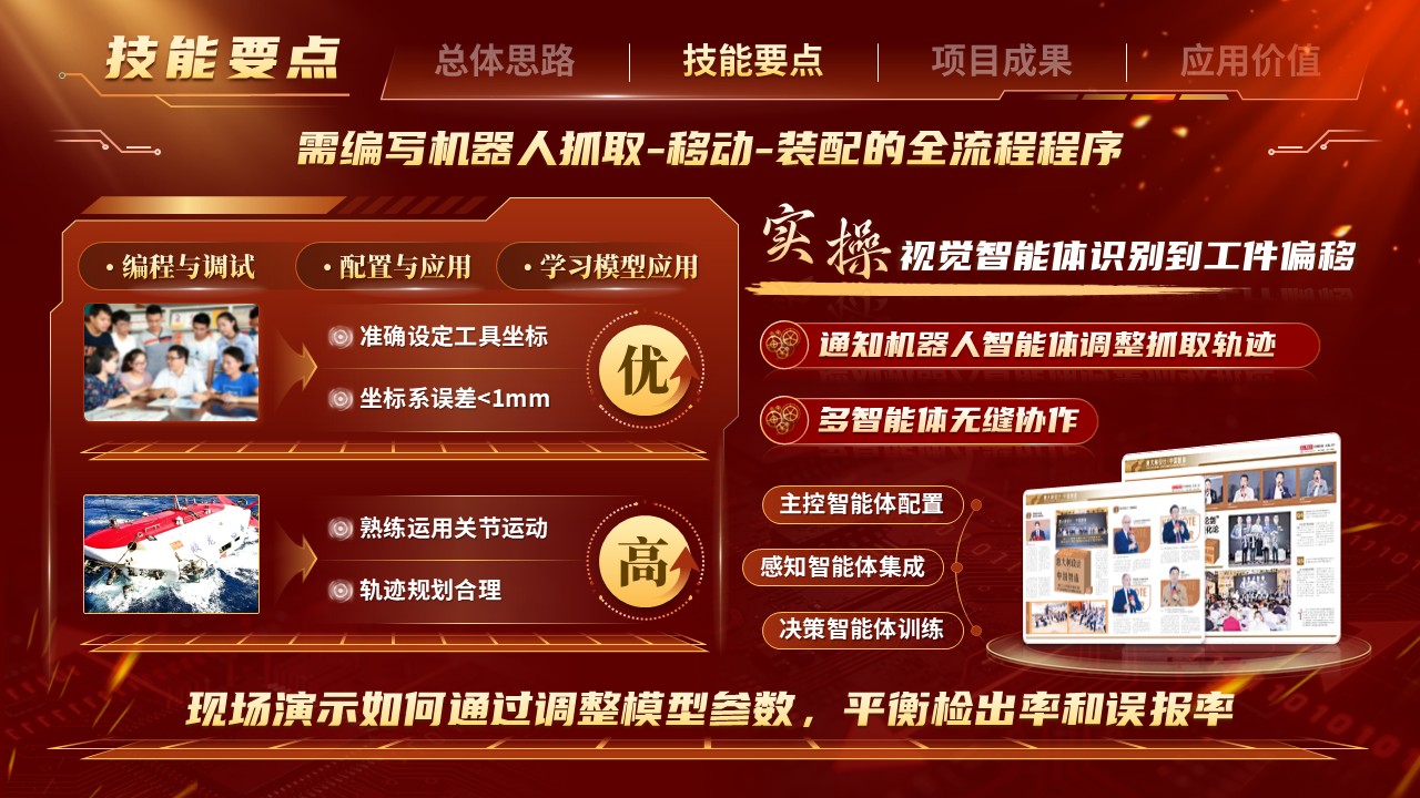 《精准算法》教学技能大赛第9页预览图
