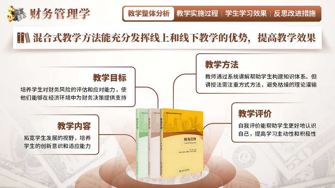 《财务管理学》教学创新大赛（动画版）第3页预览图