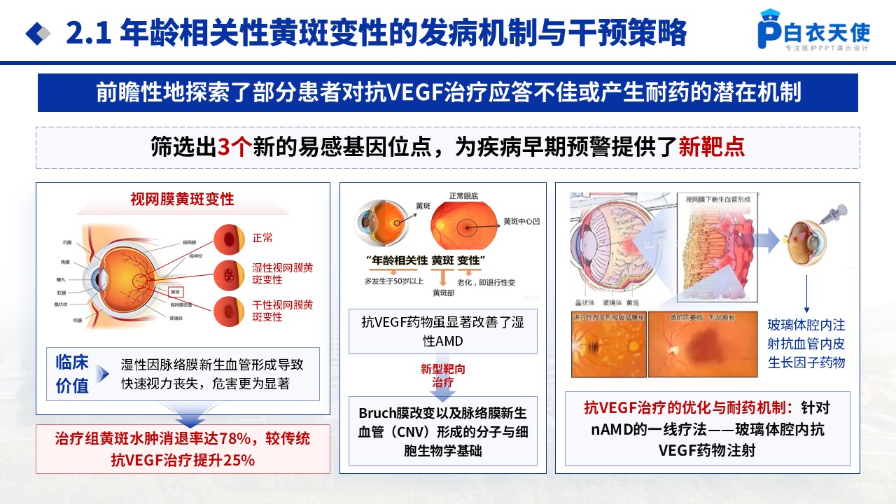 232期-博士生导师资格申请答辩第7页预览