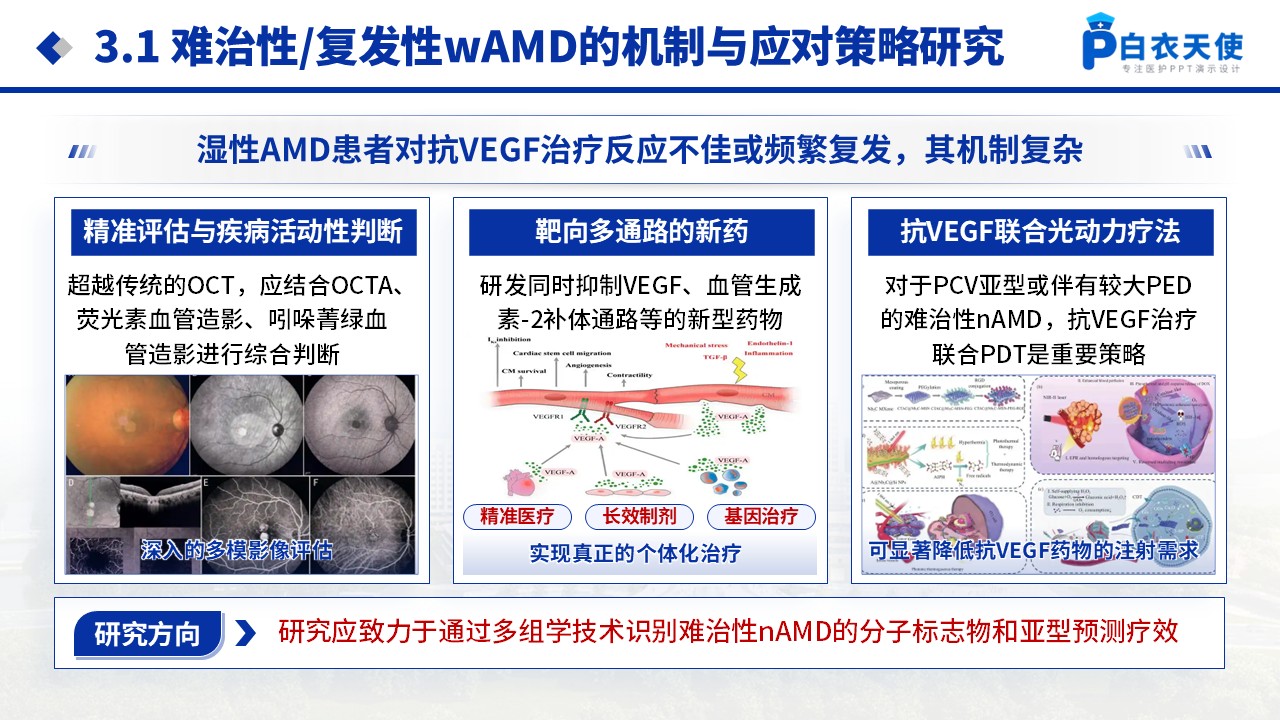 232期-博士生导师资格申请答辩第10页预览
