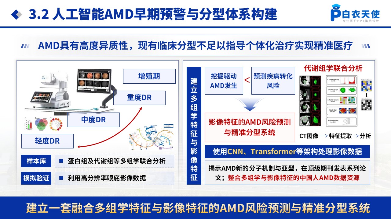 232期-博士生导师资格申请答辩第11页预览