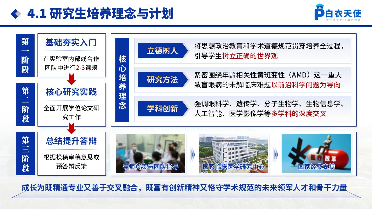 232期-博士生导师资格申请答辩第14页预览