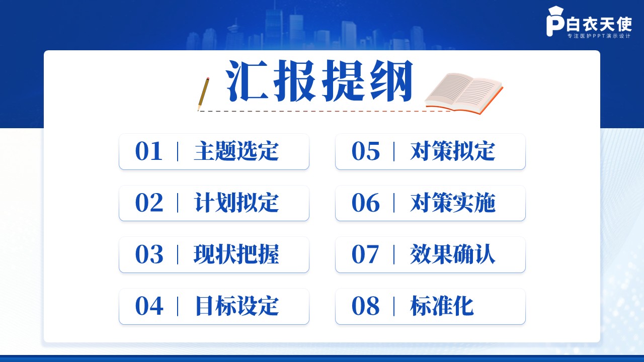 168期-品管圈-提高急诊危重症患者院内转运交接规范率品管圈第2页预览