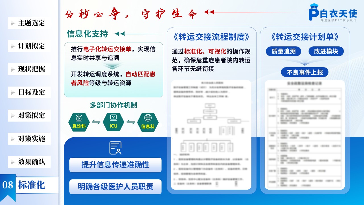168期-品管圈-提高急诊危重症患者院内转运交接规范率品管圈第11页预览