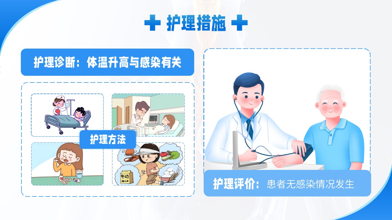14-肺纤维化护理个案第9页预览