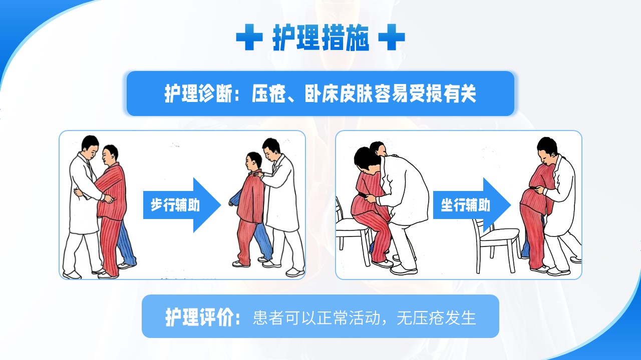 14-肺纤维化护理个案第11页预览