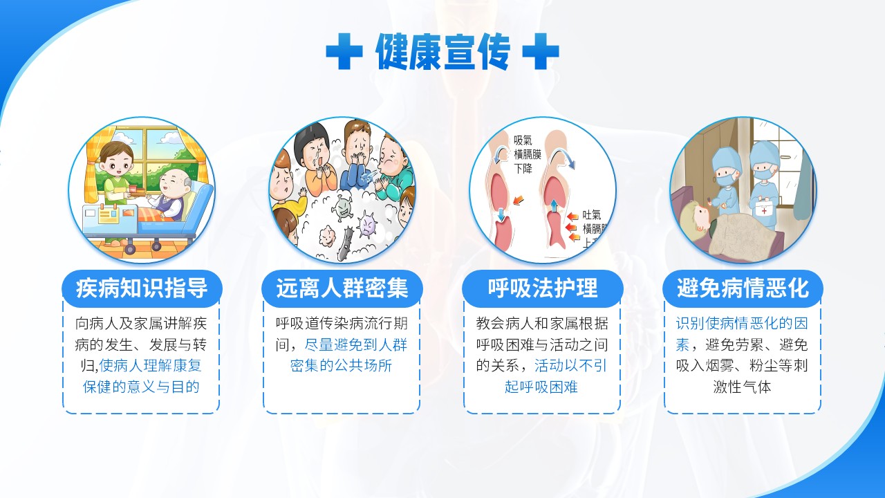 14-肺纤维化护理个案第15页预览