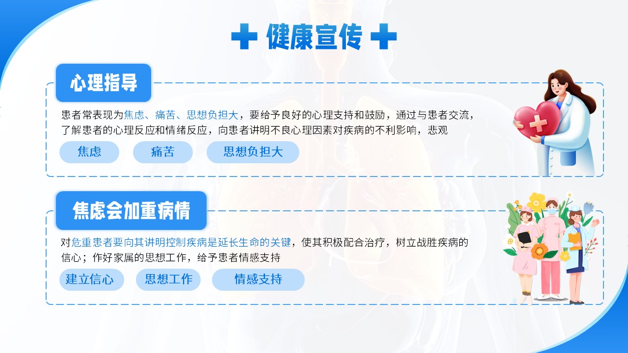 14-肺纤维化护理个案第16页预览