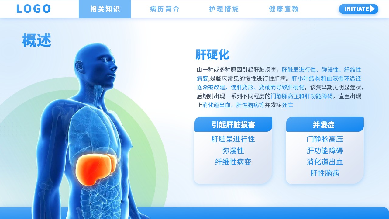 36-肝硬化护理查房第4页预览