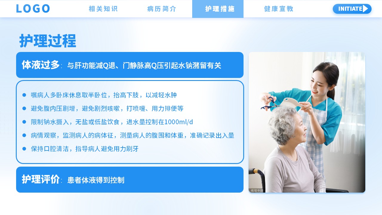 36-肝硬化护理查房第13页预览