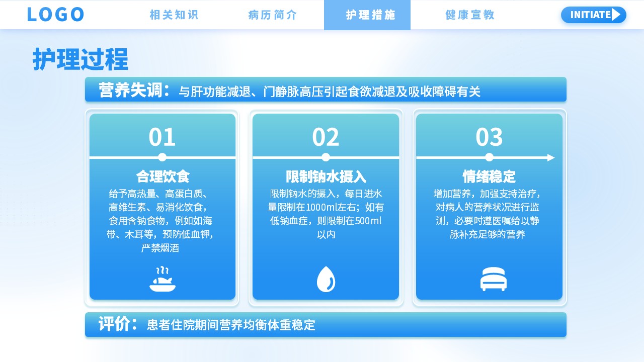 36-肝硬化护理查房第14页预览