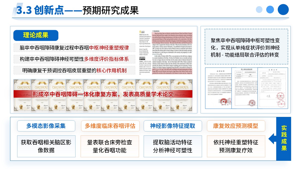 477期-申报答辩-脑卒中吞咽障碍神经重塑及康复干预效应研究第14页预览