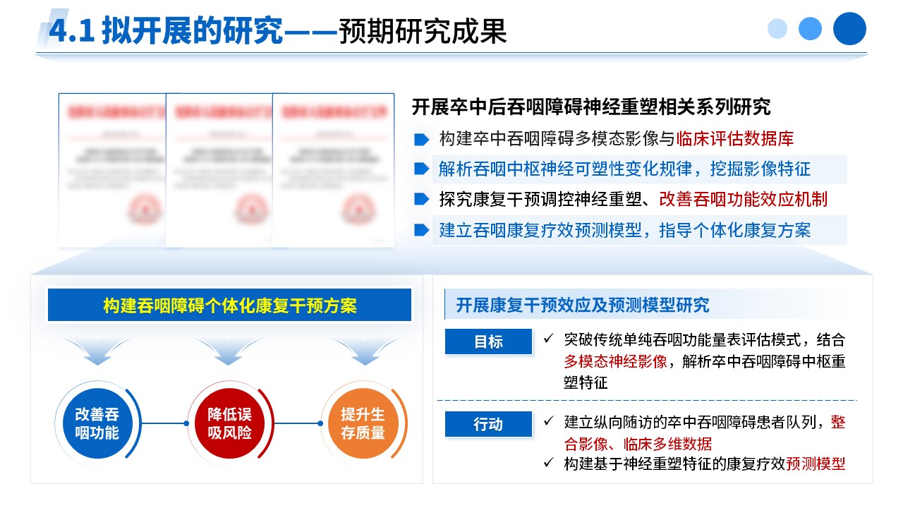 477期-申报答辩-脑卒中吞咽障碍神经重塑及康复干预效应研究第16页预览