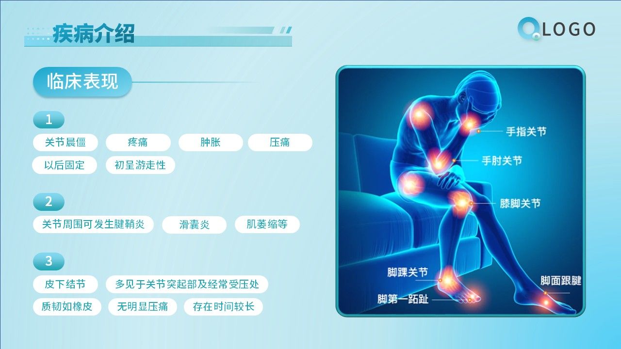 62-类风湿性关节炎的护理第5页预览