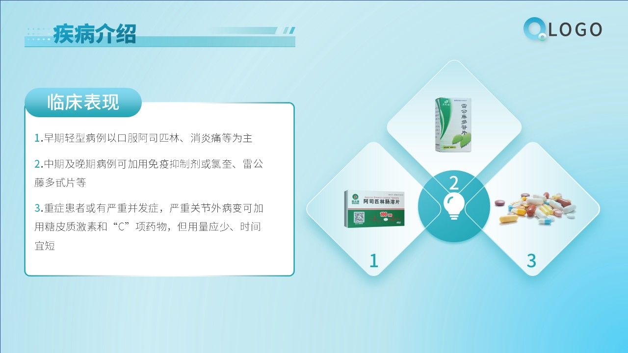62-类风湿性关节炎的护理第8页预览