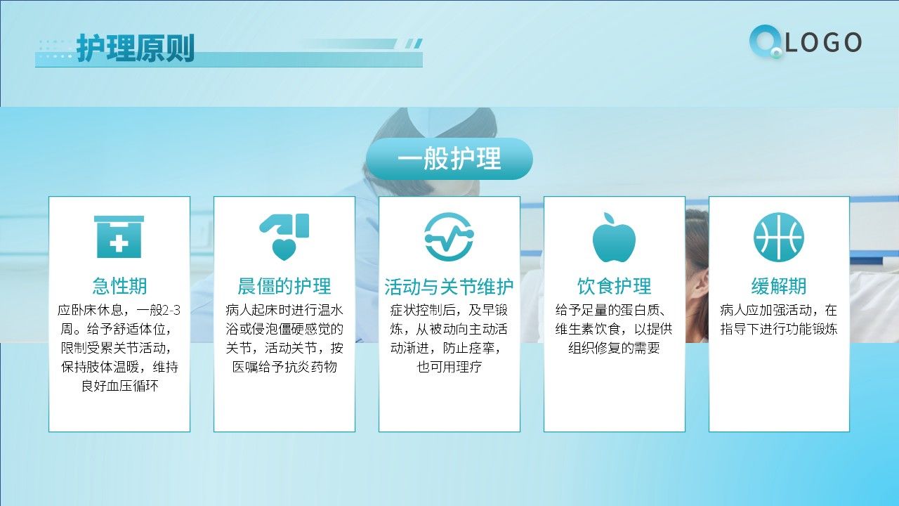62-类风湿性关节炎的护理第10页预览