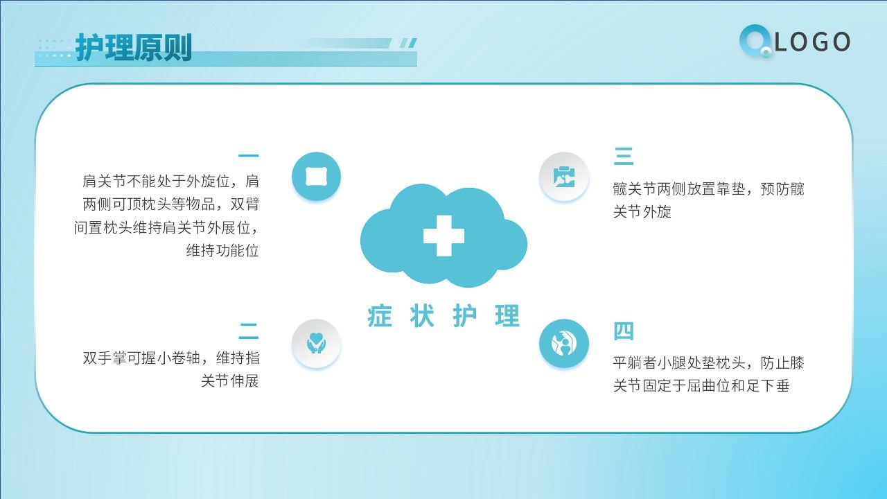 62-类风湿性关节炎的护理第11页预览