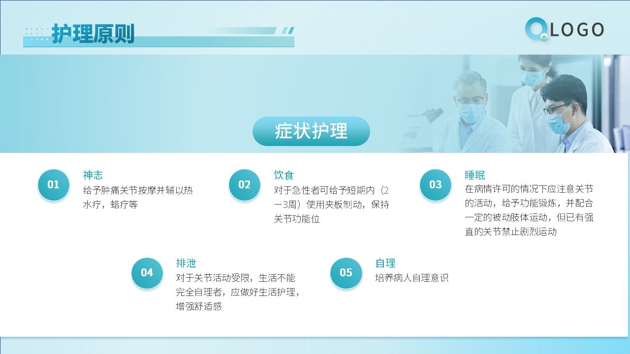 62-类风湿性关节炎的护理第12页预览
