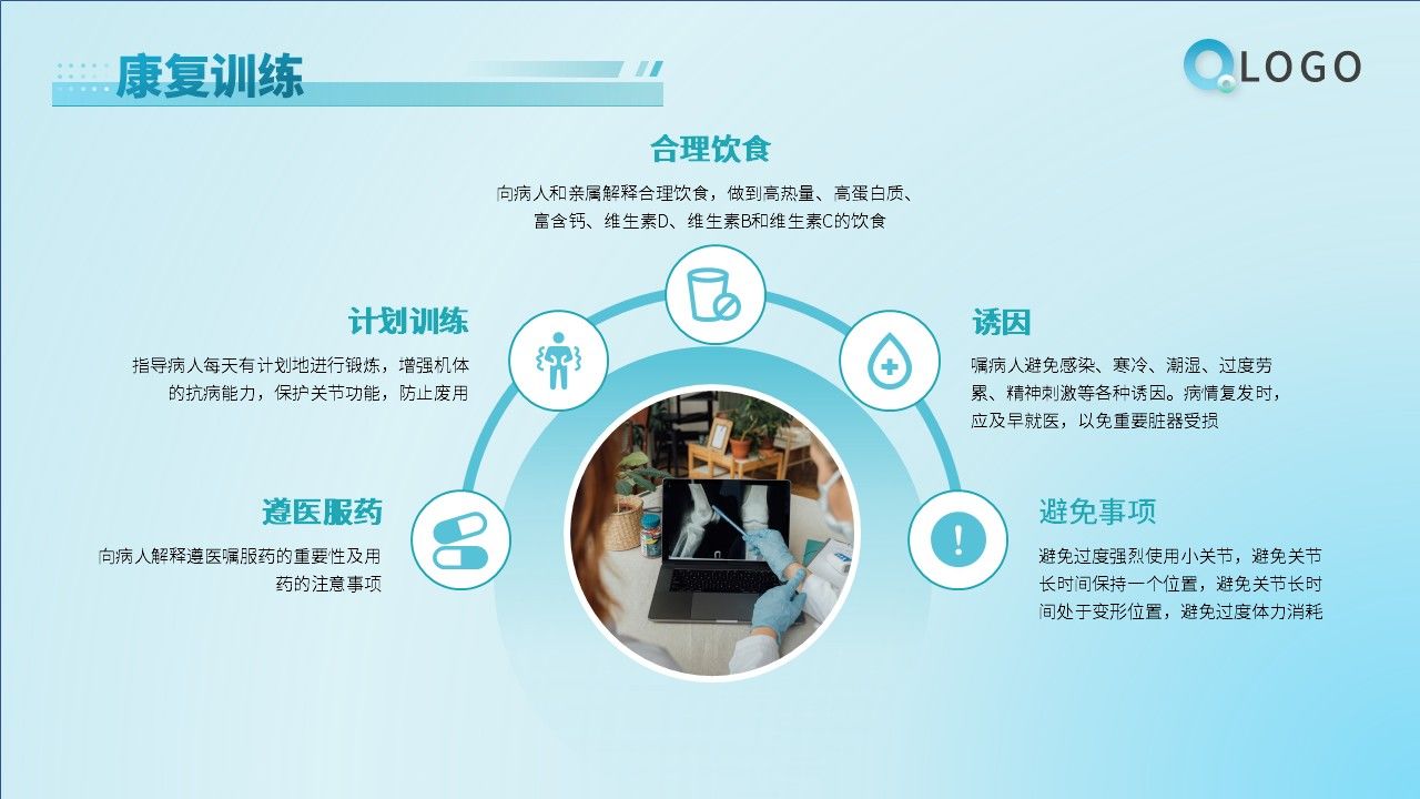 62-类风湿性关节炎的护理第15页预览