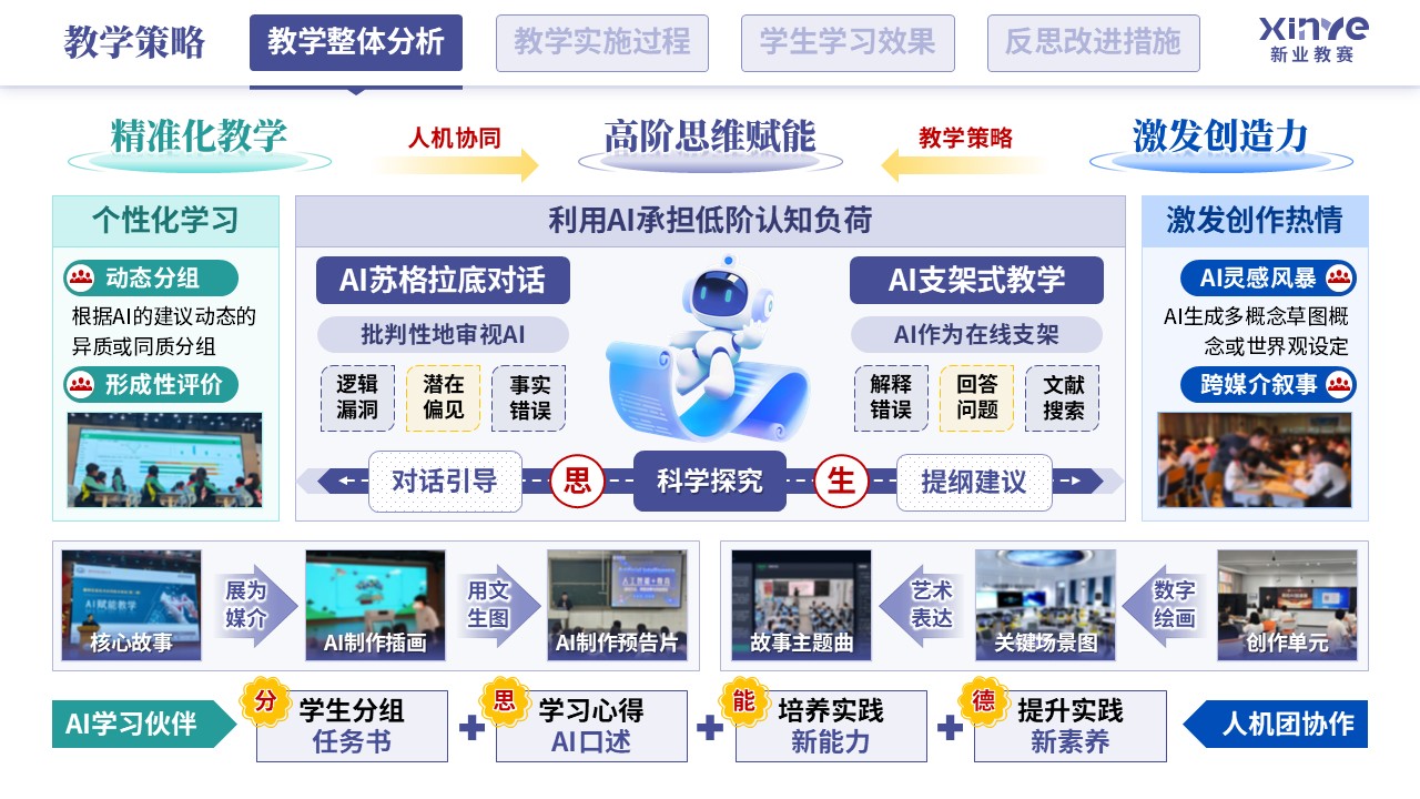 教学实施报告（人工智能-紫蓝绿）第3页预览图