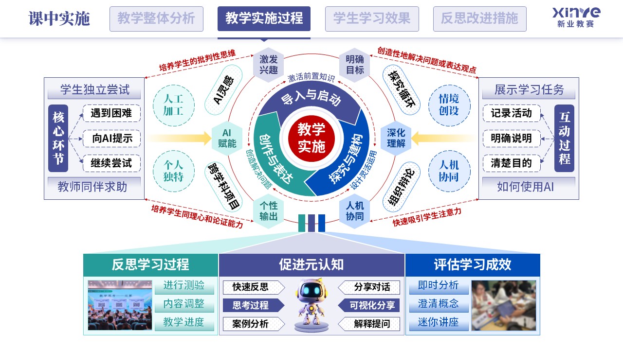 教学实施报告（人工智能-紫蓝绿）第5页预览图