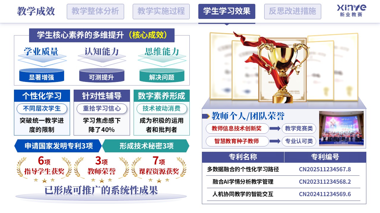 教学实施报告（人工智能-紫蓝绿）第9页预览图