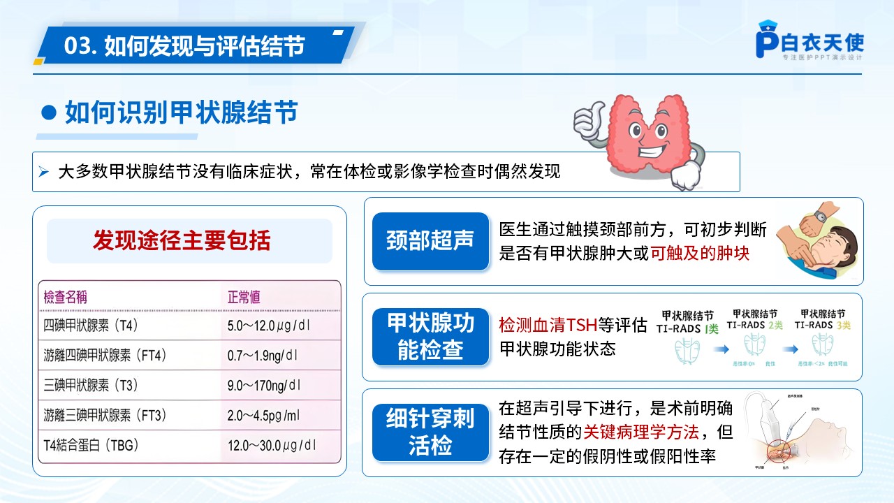 69-甲状腺结节健康宣教第7页预览