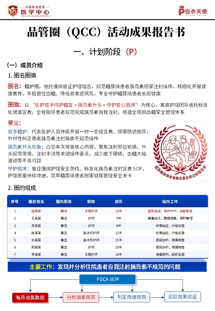 415期-品管圈活动成果报告书-提高糖尿病患者胰岛素自我注射规范率第3页预览