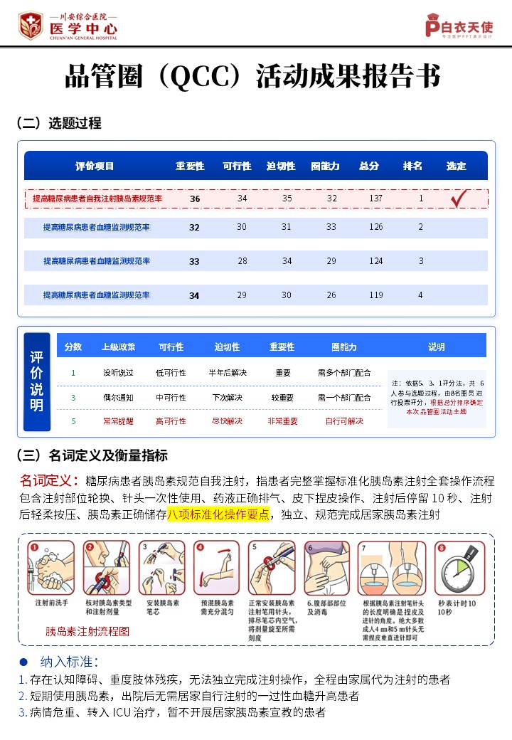 415期-品管圈活动成果报告书-提高糖尿病患者胰岛素自我注射规范率第4页预览