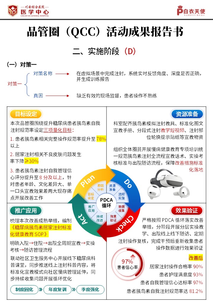 415期-品管圈活动成果报告书-提高糖尿病患者胰岛素自我注射规范率第8页预览