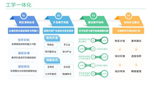 39-2《工艺矿物学架构图》绿蓝
